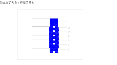 V 形橡膠組合密封圈