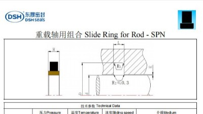 新版重載軸用組合密封圈規(guī)格尺寸表