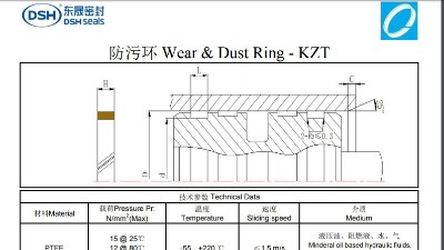 防污環KZT規格尺寸表