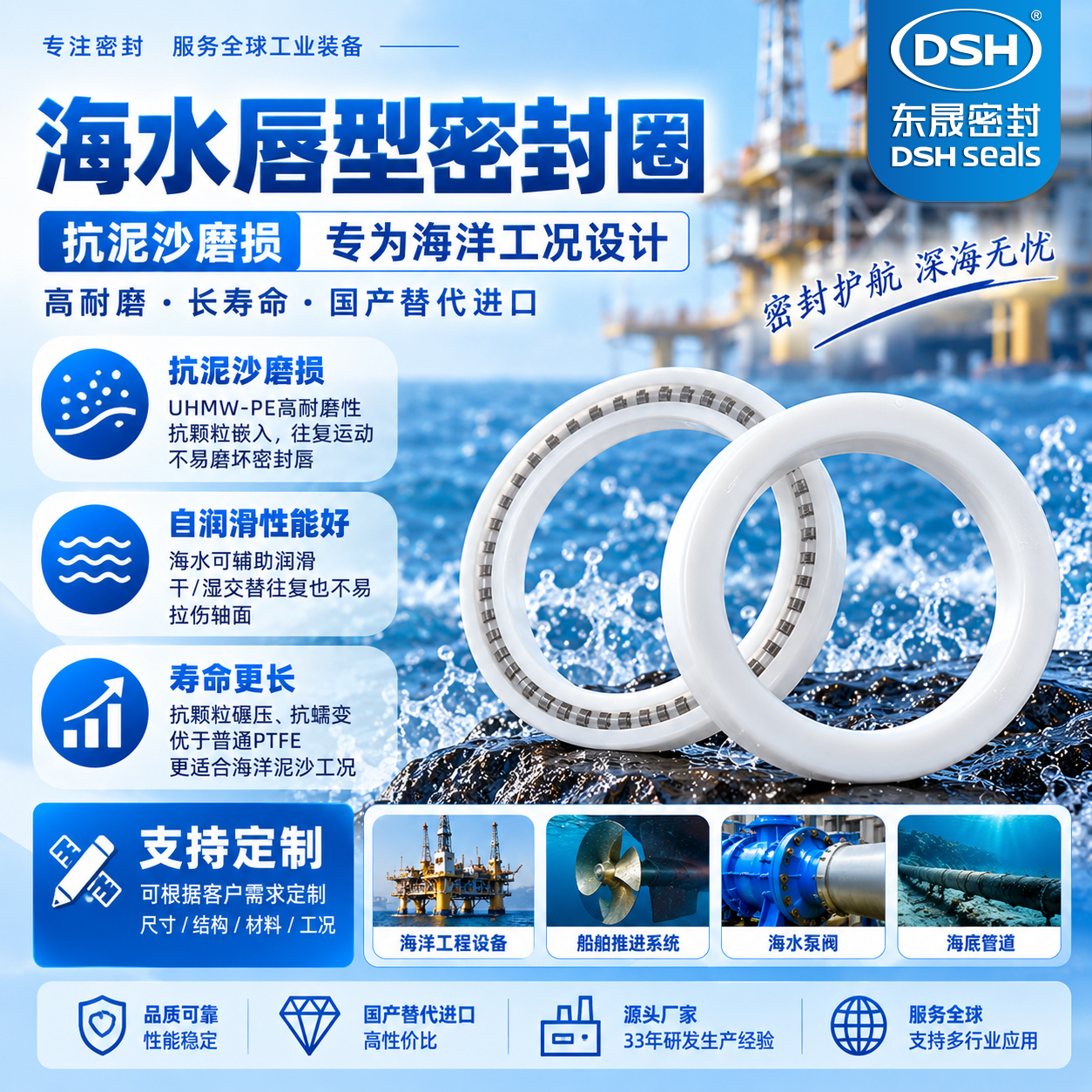 唇型密封圈
