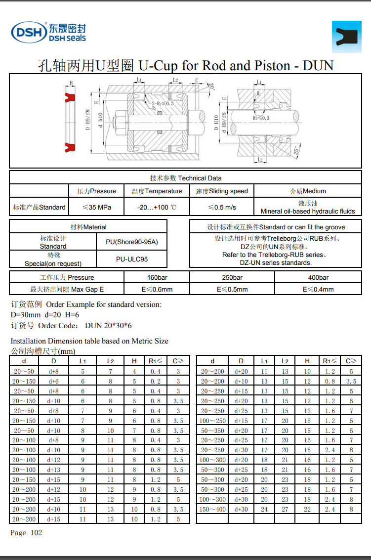 孔軸兩用U型圈DUN規格尺寸表