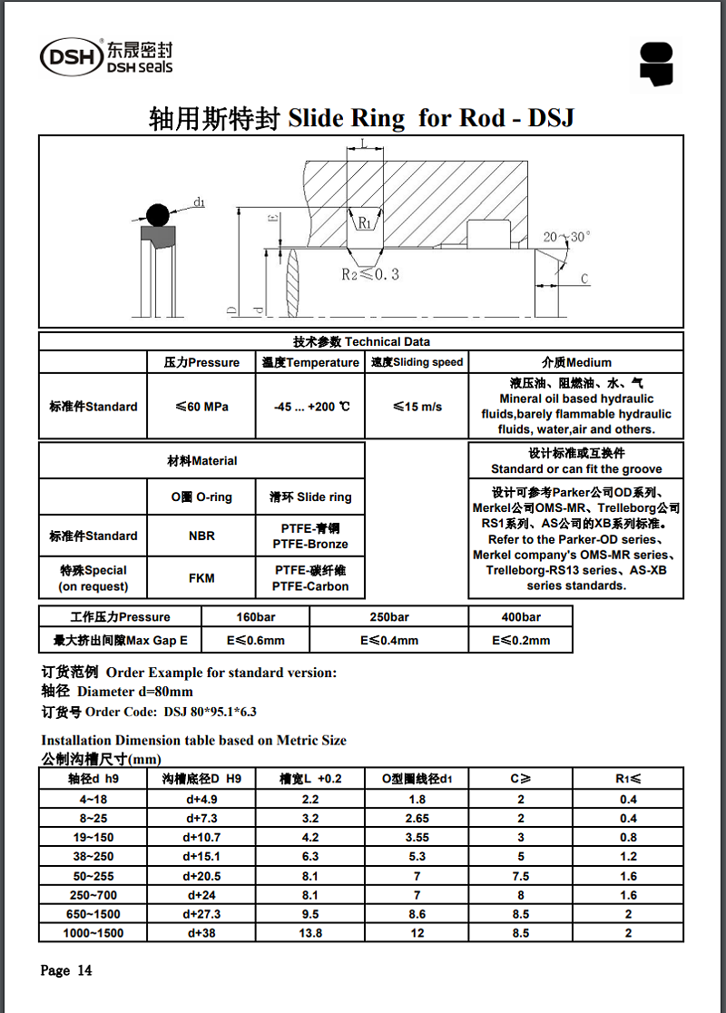 軸用斯特封規格尺寸表1