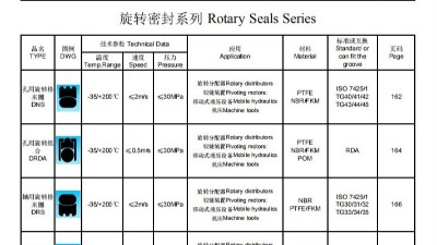 新版旋轉密封選型系列