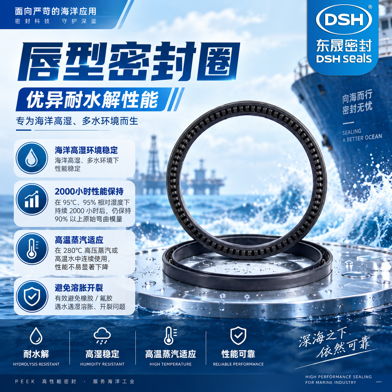 唇型密封圈