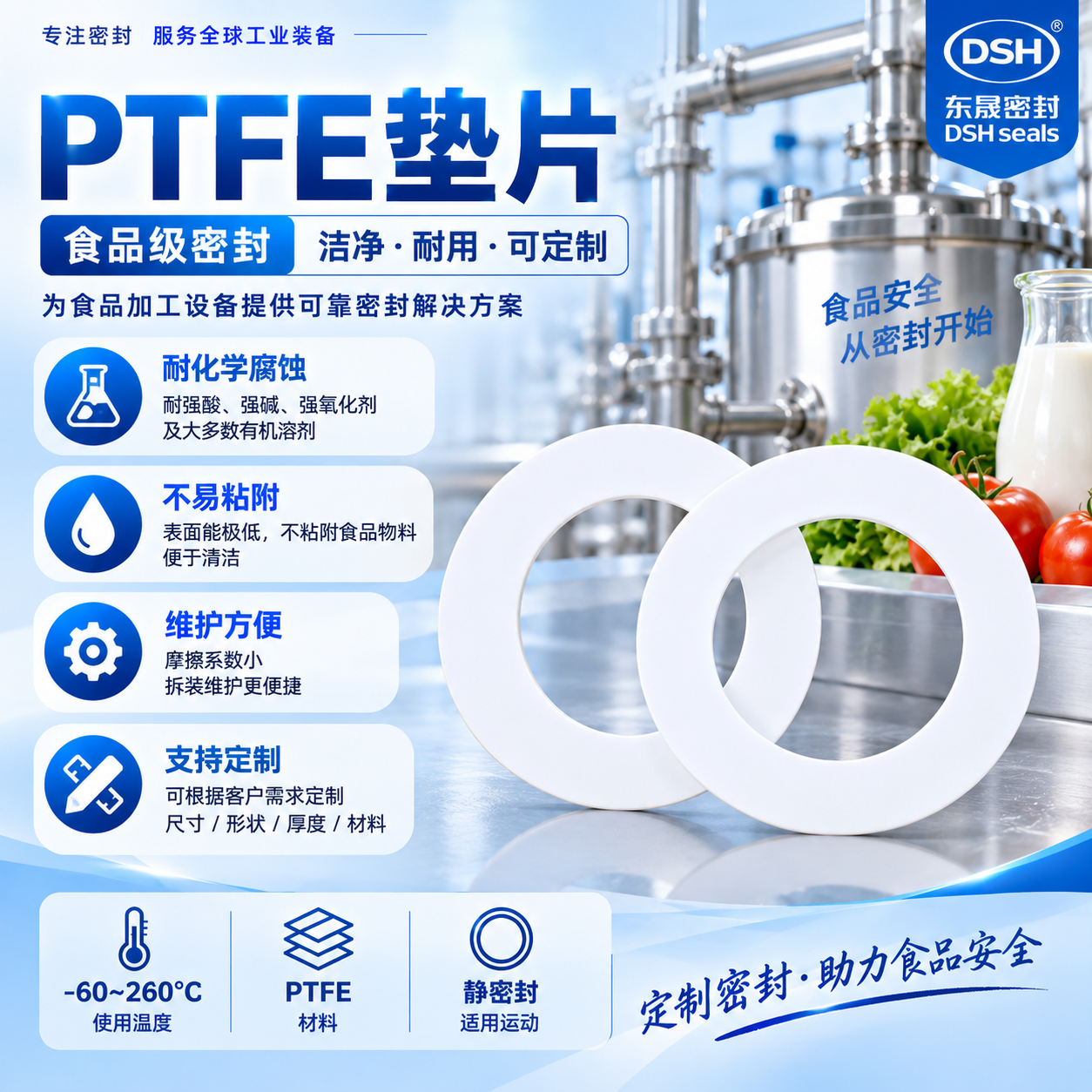 PTFE墊片
