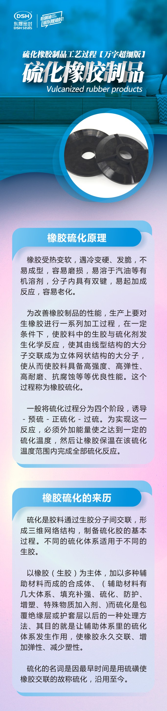1橡膠密封件密封圈油封制品21個重點解析橡膠硫化制品方式過程及工藝體系！