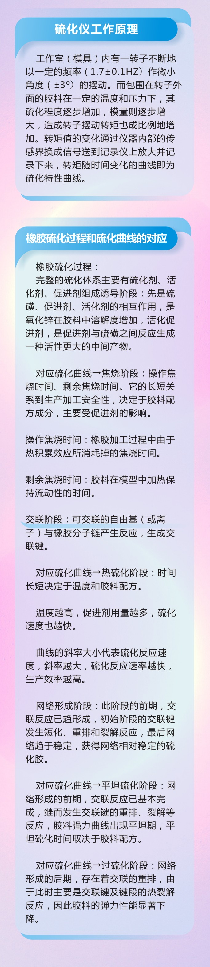 11橡膠密封件密封圈油封制品21個重點解析橡膠硫化制品方式過程及工藝體系！